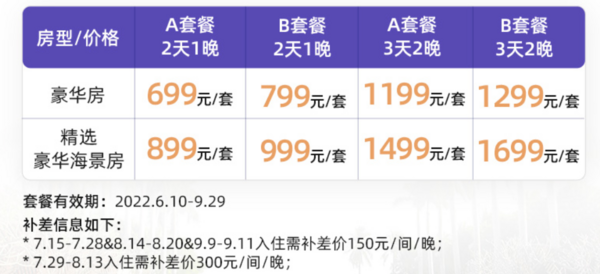 东方宫殿式园林建筑！三亚海棠湾万丽度假酒店 豪华园景房1-2晚 含早 提前预订可升海景房