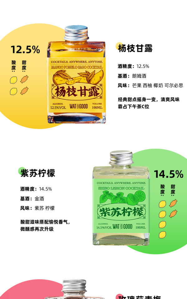 WATISGOOD 预调鸡尾酒 荔枝铁观音 12.5%Vol 100ml