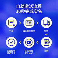 中国电信 电信流量卡纯流量全国通用4g5g手机电话卡