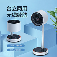 PHILIPS 飞利浦 ACR3124CX 空气循环扇 白色