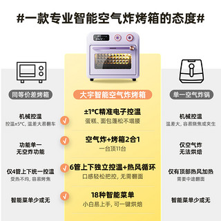 大宇 新款空气炸锅烤箱一体机家用小型多功能智能可视电炸锅旗舰店 星光紫