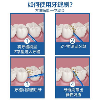 FAWNMUM 小鹿妈妈 硅胶牙缝刷齿间牙刷 口腔护理牙齿间隙刷 32支