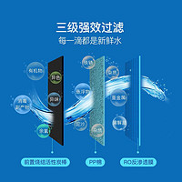 YANXUAN 网易严选 600/800G大通量反渗透净水器