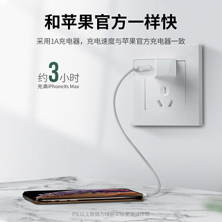 UGREEN 绿联 5v1a2a充电器头usb插头适用苹果华为小米iPhone13手机ipad安卓airpods蓝牙耳机台灯通用数据线快速套装