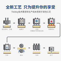 paratex Talalay天然乳胶枕头 波浪型