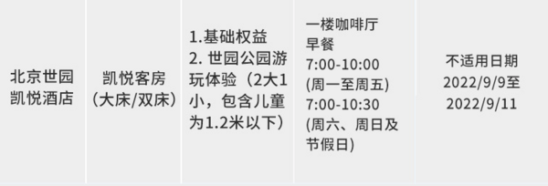 凯悦集团北区 8店2晚连住客房通兑（京津地区）