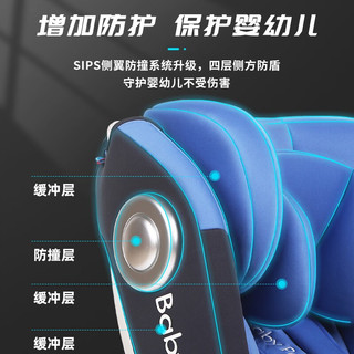 Babypalace 宝贝宫殿 360°旋转安全座椅 晶石绿