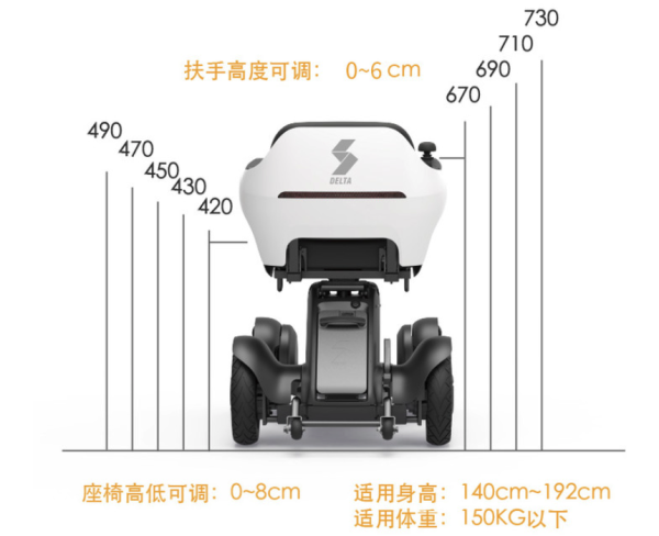 鱼跃 A1 全自动智能电动轮椅车 标准款白色
