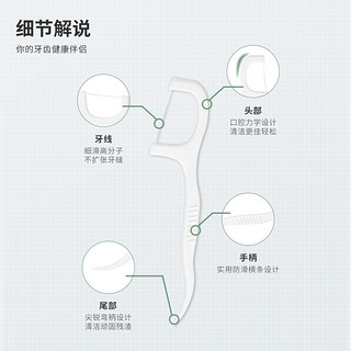 LATT LIV 生活无忧 牙线棒 100只 带收纳盒