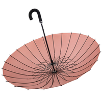 魅航轩 24骨直杆雨伞