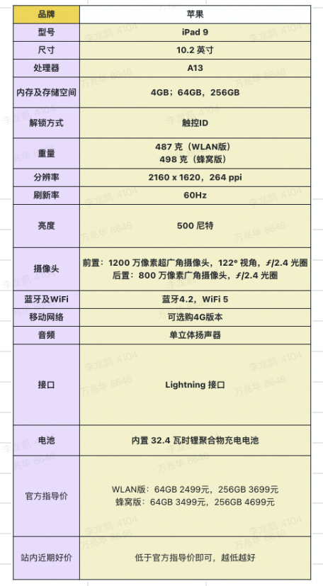 Apple 苹果 iPad 2021 10.2英寸平板电脑 256GB WLAN版