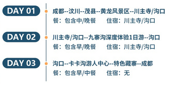 赠400元跟团游代金券，可选九寨沟或乐山！成都新希望高新中心假日酒店 高级房1晚套餐（含早+九寨沟/乐山跟团代金券）