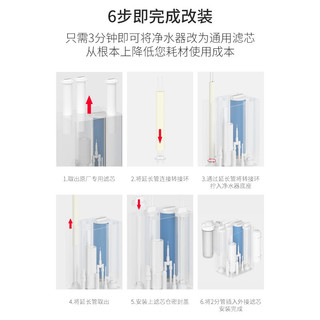 另一半 MATE适配小米米家净水器滤芯改通用滤芯转接头PP活性炭1号2号 净水器转接头3个装