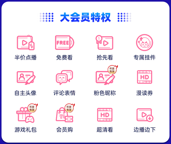 bilibili 哔哩哔哩 大会员3个月季卡