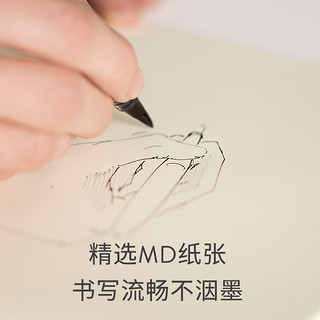 日本MIDORI旗舰店限定 MD Paper空白散页纸A4手帐素材水彩绘画速写纸钢笔书写手账内页替芯白纸素描水粉画画