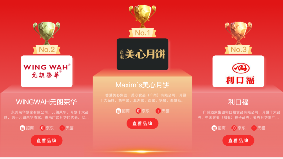 好物榜单:中秋佳节将至 老字号月饼 你更中意谁?
