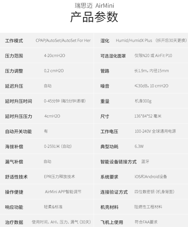 ResMed 瑞思迈 AirMini 家用无创呼吸机
