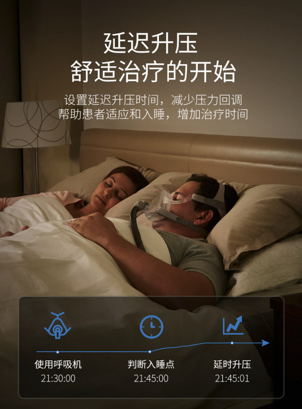 ResMed 瑞思迈 AirMini 家用无创呼吸机