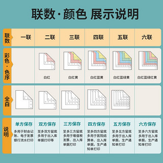 天章(TANGO)新绿天章五联三等分不撕边电脑打印纸 彩色针式五联打印纸（241-5-1/3 色序:白红蓝绿黄1000页/箱