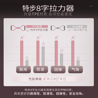 特步（XTEP）8字拉力器家用健身弹力带八字拉力带普拉提拉力绳开肩美背带背部训练家用多功能拉力绳 蓝色