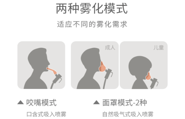 PLUS会员：鱼跃 403M 家用雾化器