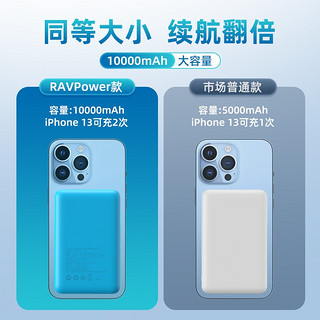 RAVPOWER 睿能宝 磁吸充电宝Magsafe无线快充20W便携移动电源10000毫安适用于苹果iPhone13/12promax旗舰店正品 【天蓝】二合一magsafe磁吸无线充★赠0.3米C-C线