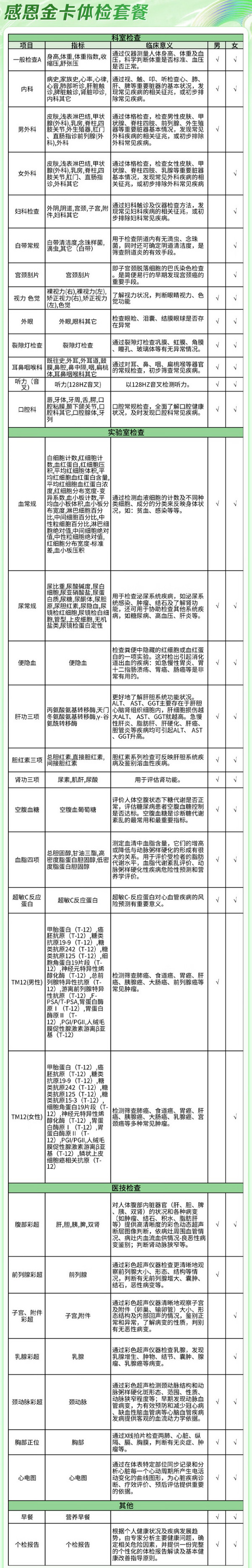 iKang 爱康国宾 感恩金卡中老年体检套餐