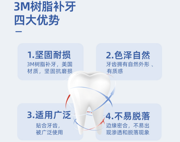 美奥口腔 3M树脂补牙 仅限新客 重庆