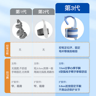 猫太子防勾腕矫正器小学生握笔姿势矫正幼儿园初学者握笔器学写字勾手腕内钩固定器纠正器儿童拿控笔训练神器