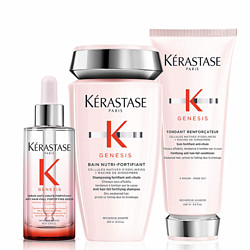 KéRASTASE 卡詩 GENESIS系列 防脫修復洗發護發套裝