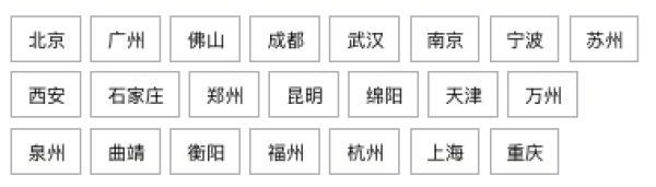 MY LIKE 美莱 M22光子嫩肤 限新客购买1次