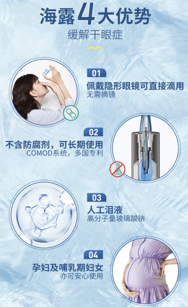 海露 玻璃酸钠滴眼液 0.1%10ml 单盒装
