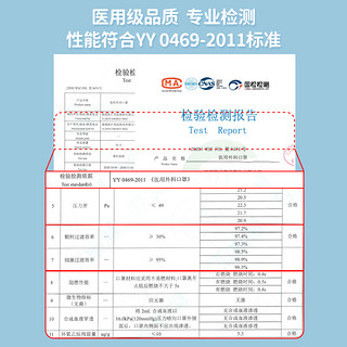 振德医用外科口罩灭菌夏季薄款成人儿童独立包装海底小纵队联名款 【成人款】蓝巴克队长吹号角 ~ 1盒( 灭菌级 独立包装)