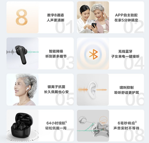 iFLYTEK 科大讯飞 HB-02 智能助听器  优享版