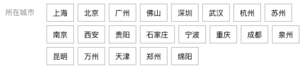MY LIKE 美莱 激光超皮秒