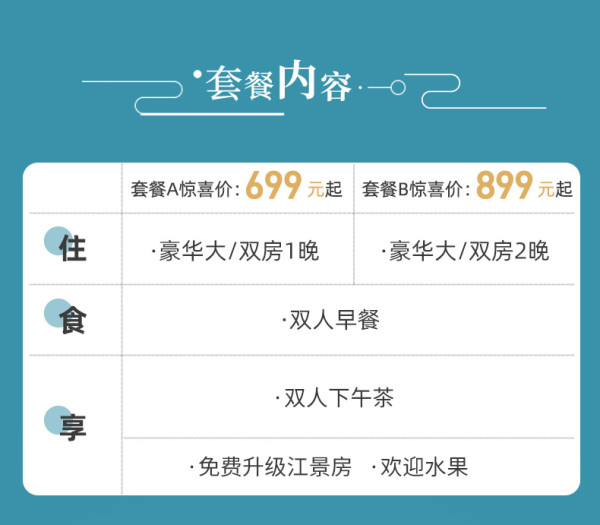 免费升级为江景房!福州中海凯骊酒店 豪华房1-2晚套餐(含双早+双人下午茶等)