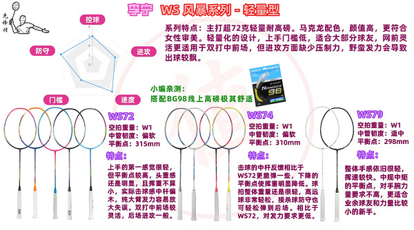 LI-NING 李宁 WS 风暴系列 羽毛球拍套装 WS72