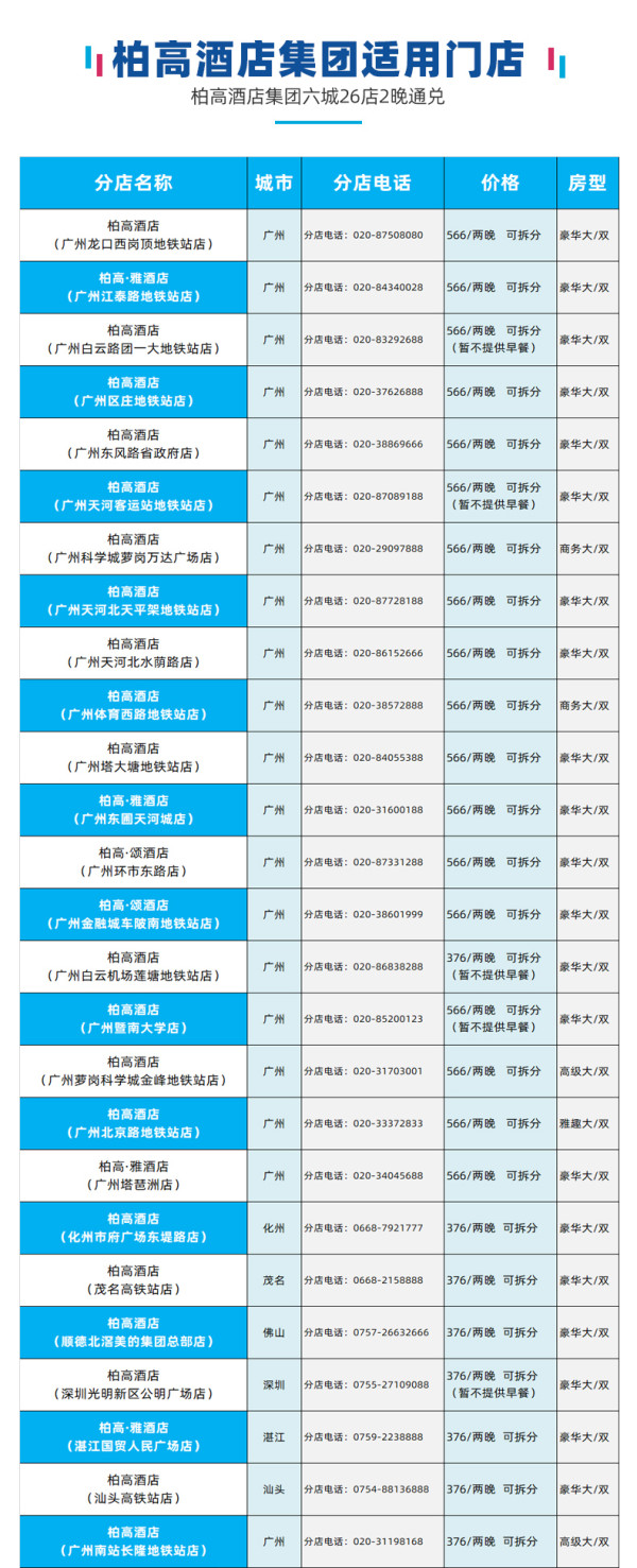 柏高酒店 广东6城26店2晚（可拆分）含早通兑