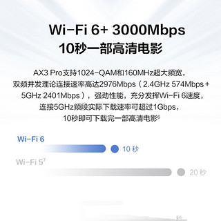 华为智选 华为WiFi6无线路由器AX3Pro高配版双频高速千兆端口家用游戏wifi穿 AX3白色 标准配置