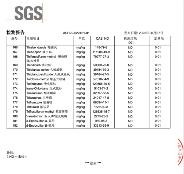 网易天成全价冻干生骨肉三拼冻干猫粮新上线,猫孩子主粮平地升级