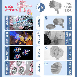 Soletti 索迪 SODEEP 索迪 泡泡机儿童全自动上水