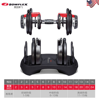 Bowflex 家用哑铃套装组合 快调哑铃可拆卸调节哑铃 552i双只+哑铃架 组合套装