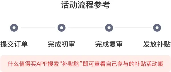 PHILIPS 飞利浦 HX6068 钻石清洁刷头 8只装