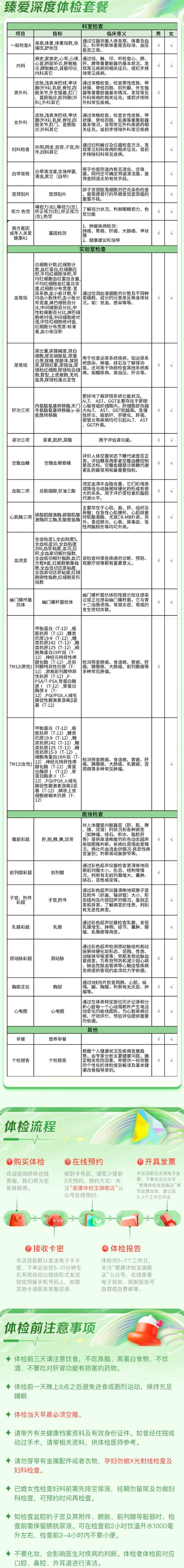 iKang 爱康国宾 臻爱深度高端体检套餐