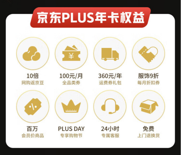 百度文库月卡+京东PLUS年卡+喜马拉雅年卡