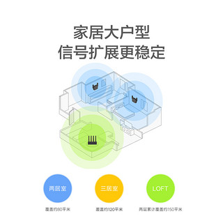Xiaomi 小米 MI 小米 WIFI放大器Pro无线信号增强器家用路由器迷你便携中继器2新品