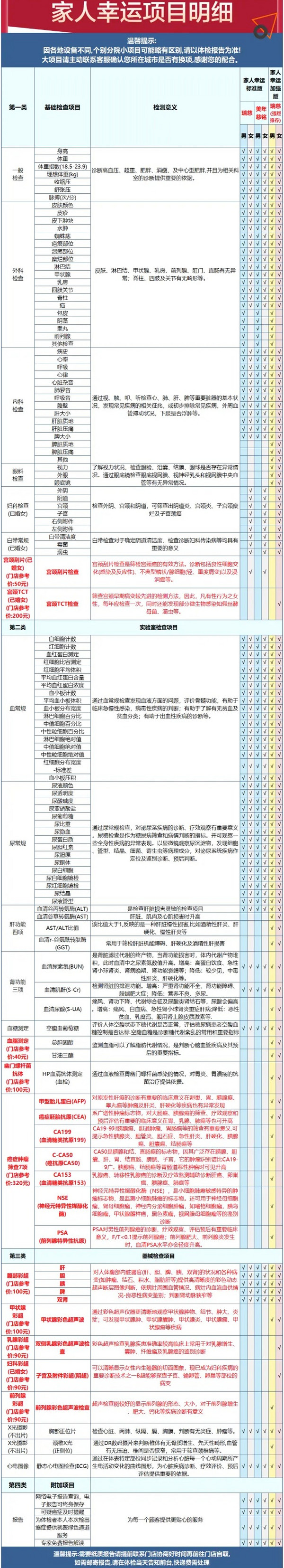 美年大健康 家人幸运A体检 瑞慈标准版