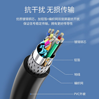 SAMZHE 山泽 USB延长线 USB公对母  USB2.0 标准防滑款 2米