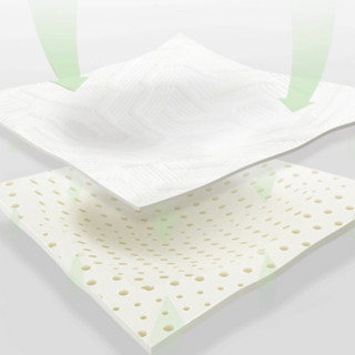 Latex Systems 舒脊系列 天然乳胶床垫 150*200*5cm 配天丝夹棉外套