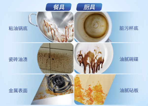 容量加量不加价!JOY泡沫喷雾洗洁精效果让您直呼“哇呜~”
